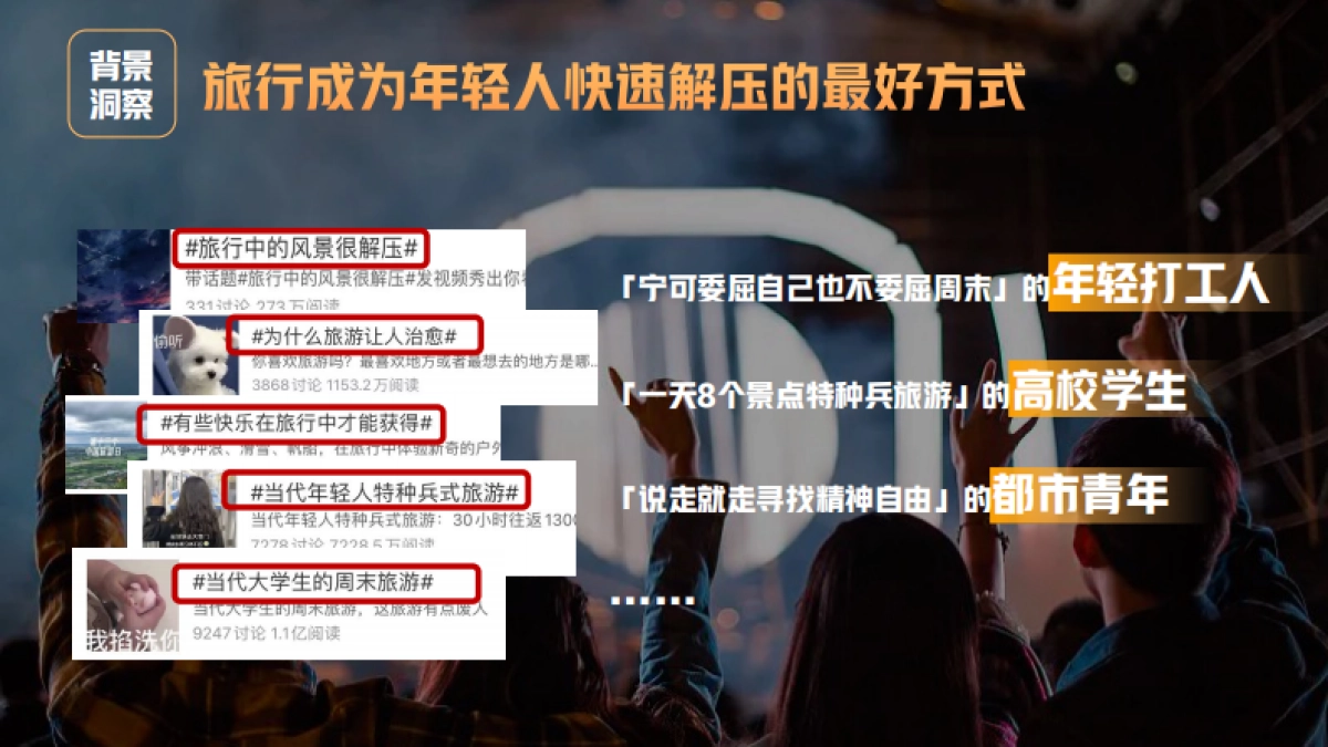 贵州文旅项目-《拼个假期去旅行》综艺策划方案_第3页