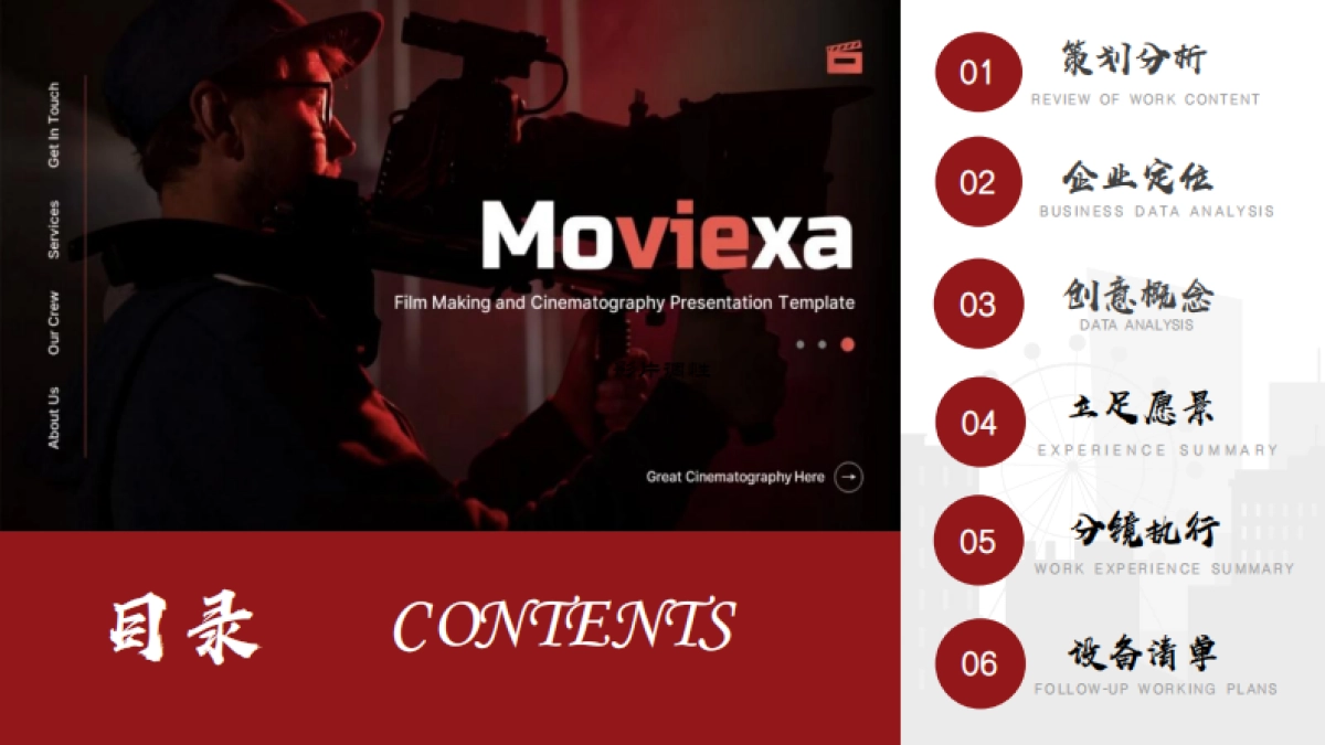 湖北中信科技集团宣传片集团创意策划案_第2页