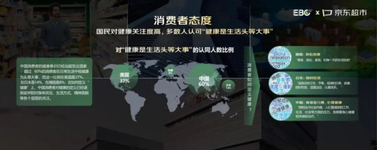 京东超市：2024年京东食品饮料健康趋势白皮书_第2页