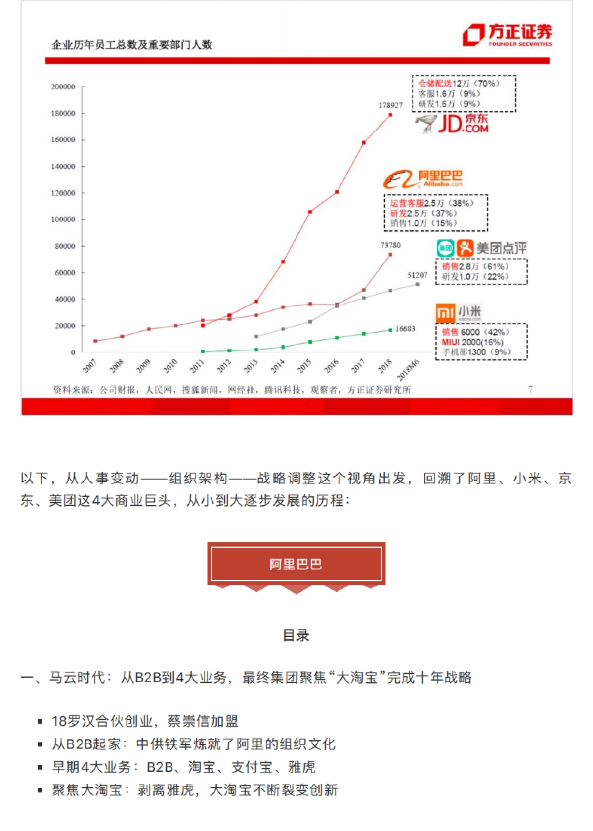 看懂阿里、小米、京东、美团的组织架构和战略变迁_第5页
