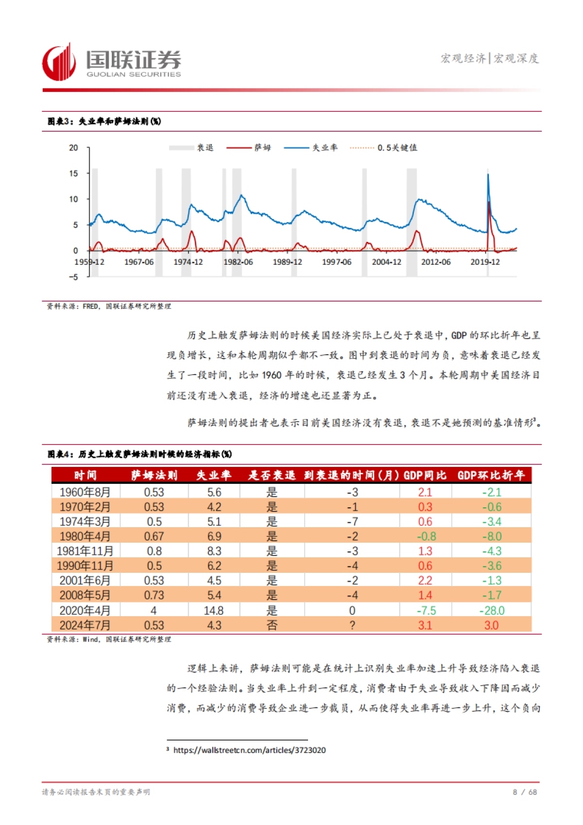 美国经济深度观察：降息将至，美国经济何去何从？_第9页