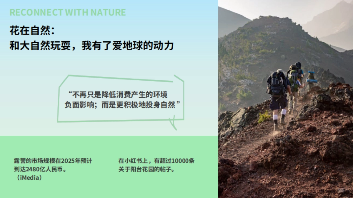 年轻人的新花样：2024年轻人可持续消费趋势洞察_第10页