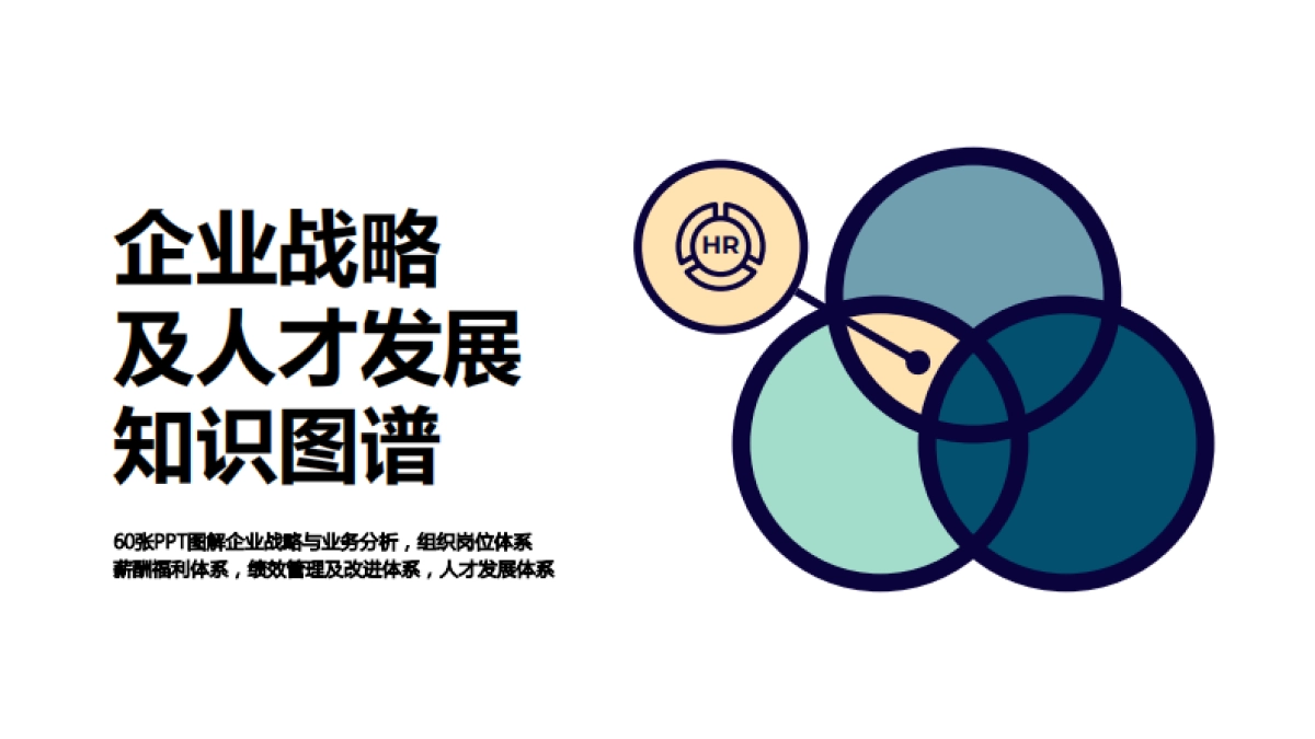 企业战略及人才发展知识图谱_第1页