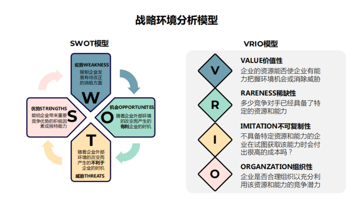 企业战略及人才发展知识图谱_第6页
