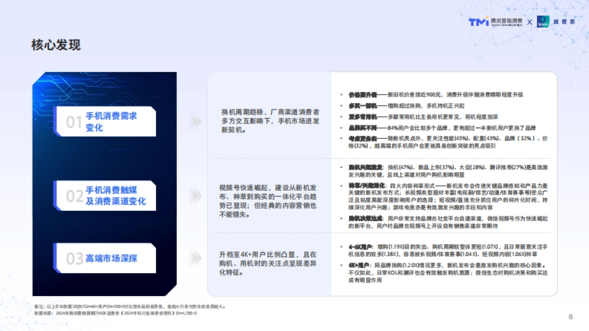 腾讯2024年手机行业消费趋势洞察_第6页