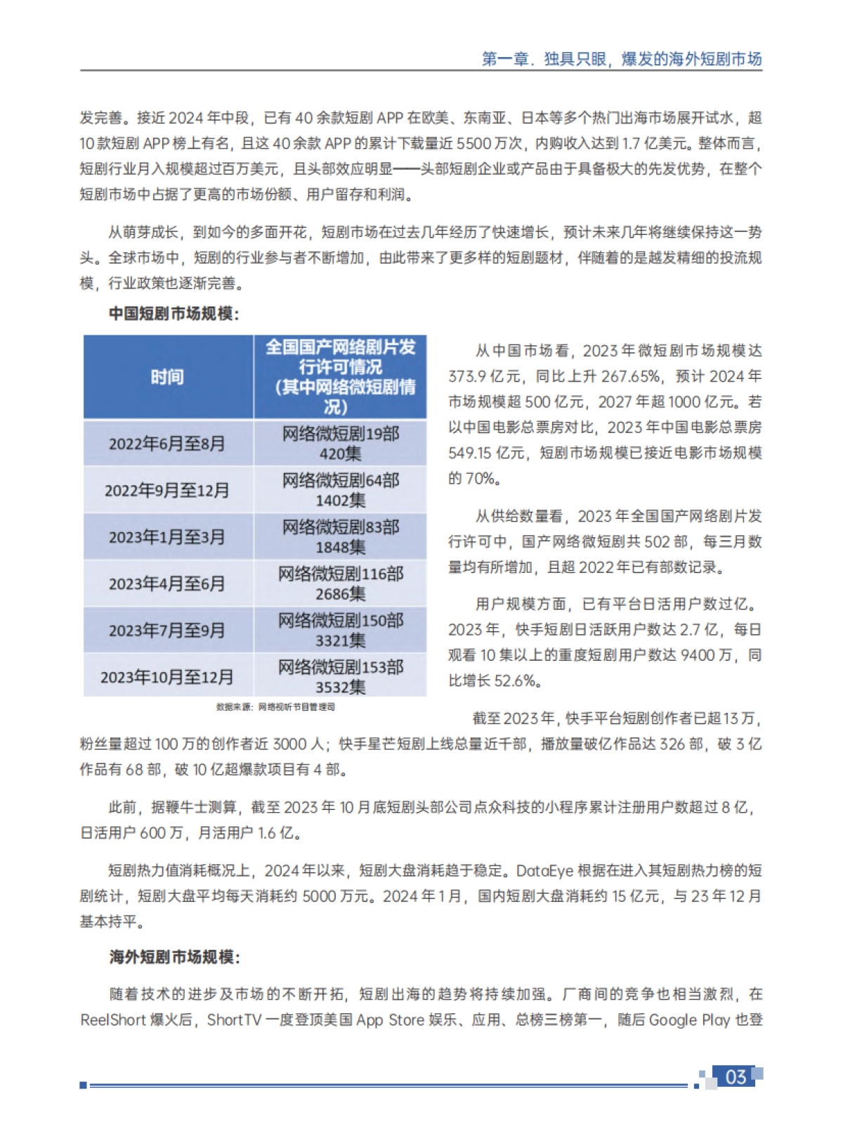 扬帆出海&腾讯云音视频：2024短剧出海白皮书-百亿新蓝海短剧出海全球化_第7页