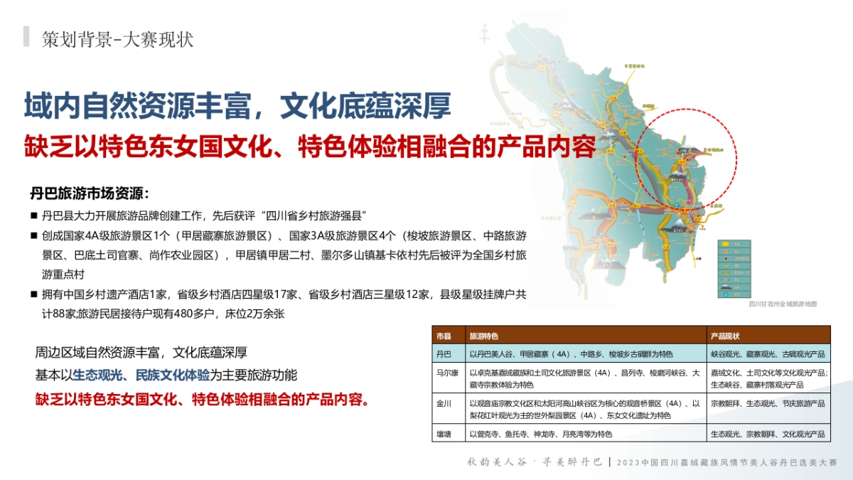 【总结报告】2023中国四川嘉绒藏族风情节美人谷丹巴选美大赛_第5页