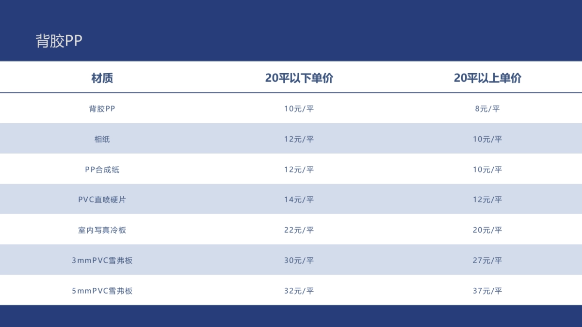 2024广告物料基地产品手册及报价参考_第4页
