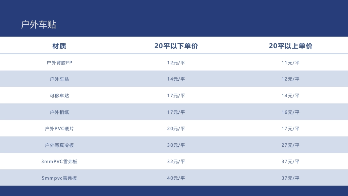 2024广告物料基地产品手册及报价参考_第7页