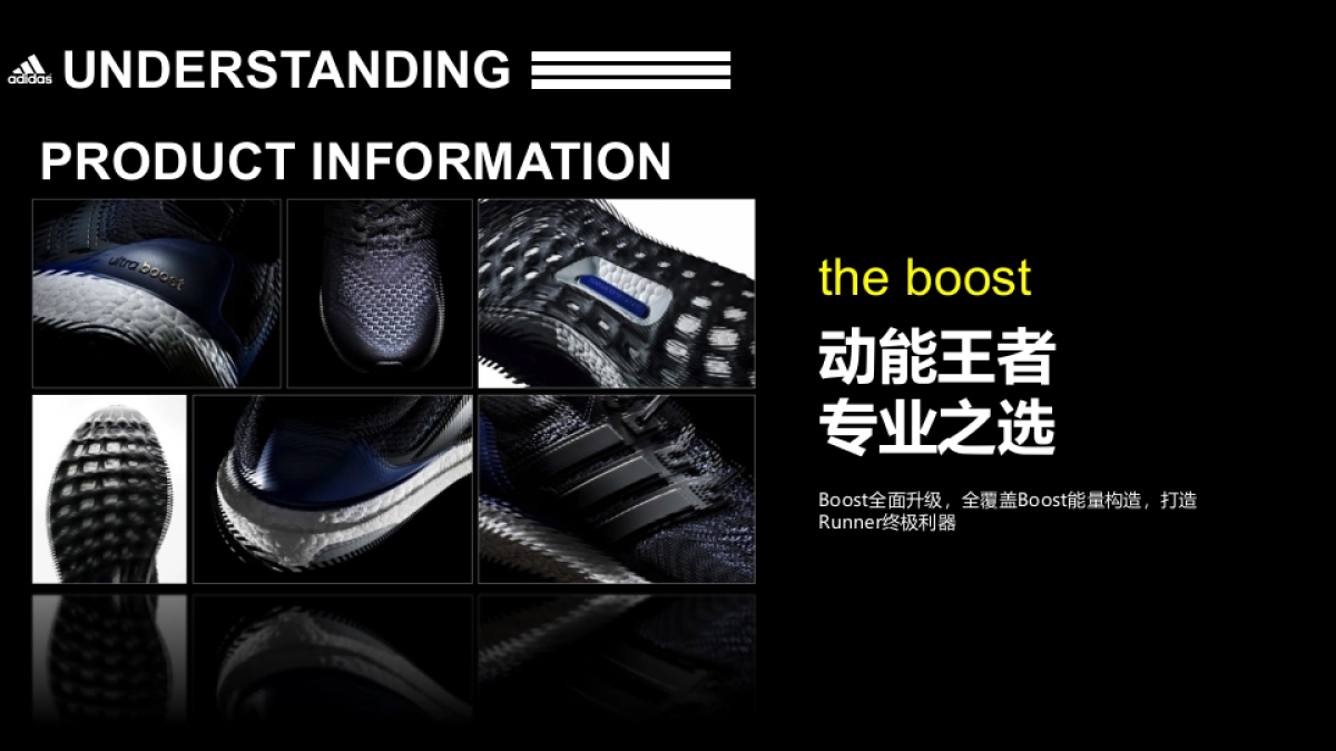 Adidas Boost Your Run Campaign_第3页