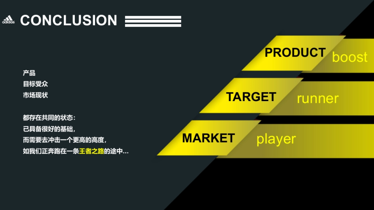 Adidas Boost Your Run Campaign_第6页