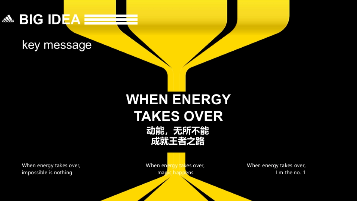 Adidas Boost Your Run Campaign_第8页