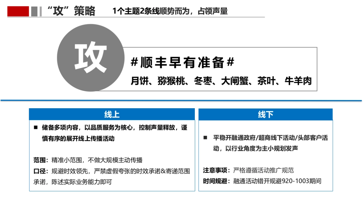 国庆期间舆情布控及推广方案_第9页