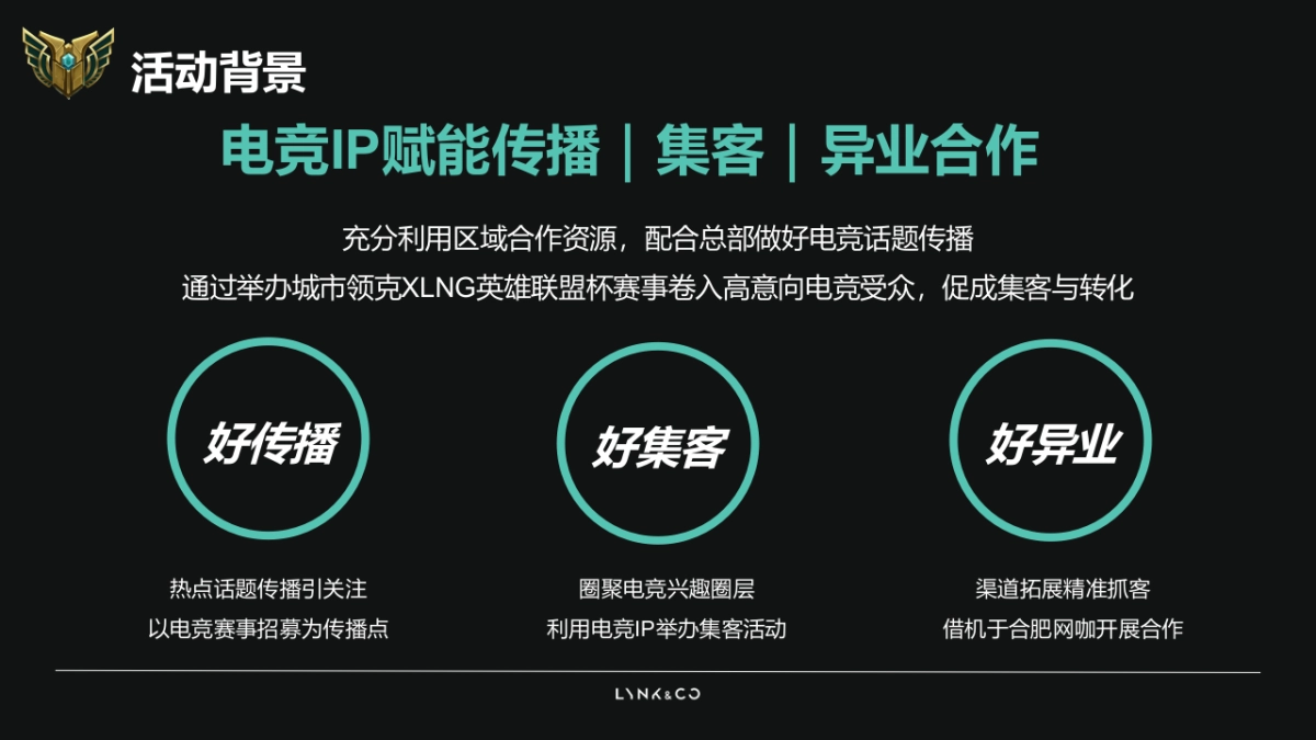 极氪品牌区代活动招标项目投标方案_第6页