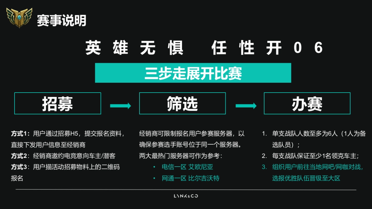 极氪品牌区代活动招标项目投标方案_第7页