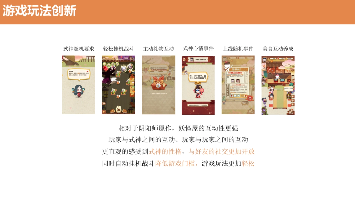 网易腾讯卡牌手游炉石游戏阴阳师动漫二次元IP公测传播方案_第7页