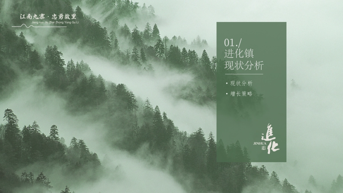 萧山进化镇文旅品牌IP塑造方案_第3页