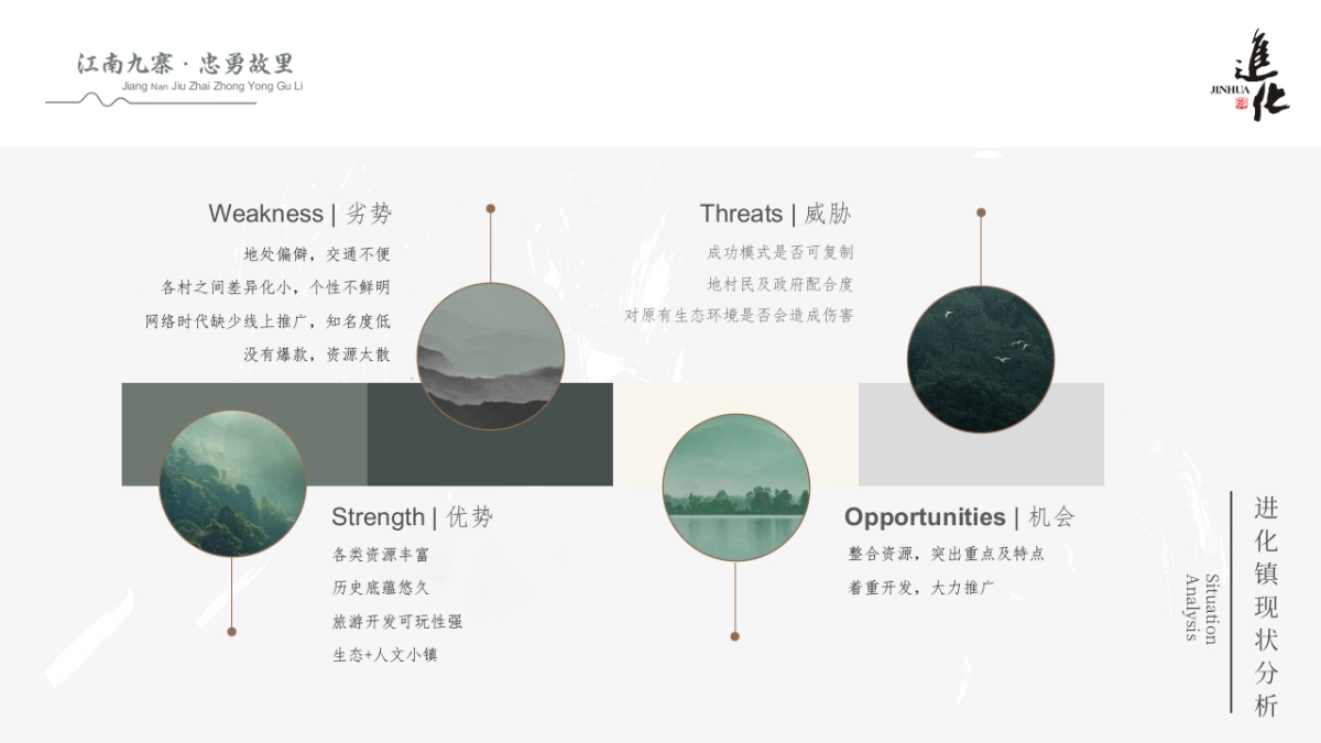 萧山进化镇文旅品牌IP塑造方案_第4页