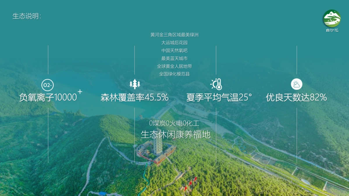 中西部县城白沙汇文旅项目形象设计规划构思方案_第5页