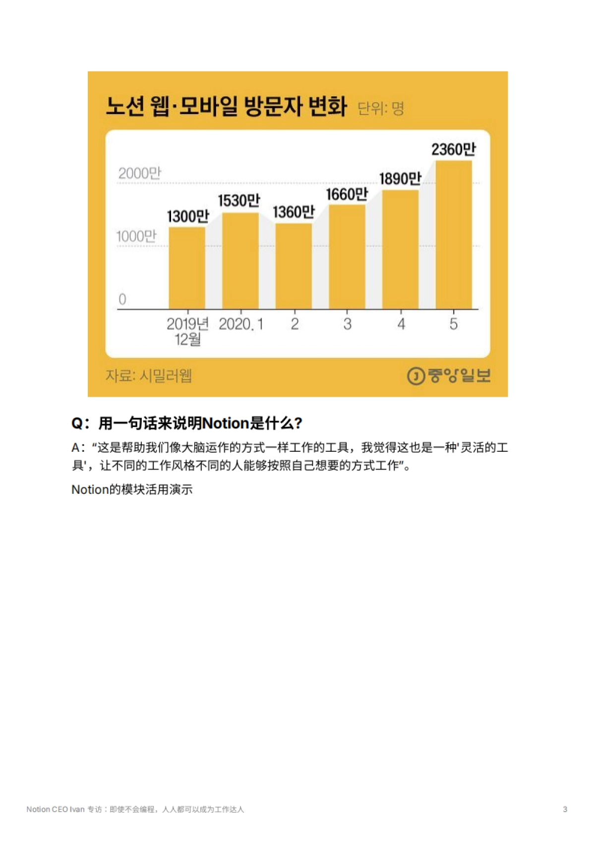 Notion CEO Ivan 专访：即使不会编程，人人都可以成为工作达人_第3页