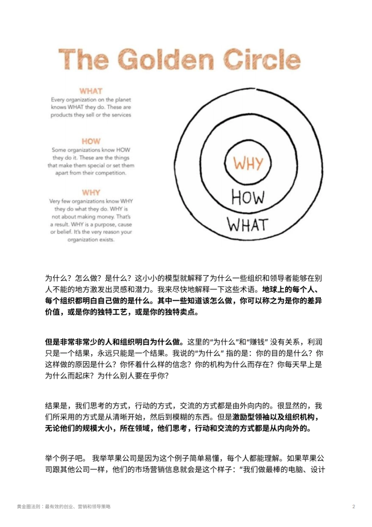 黄金圈法则：最有效的创业、营销和领导策略_第2页