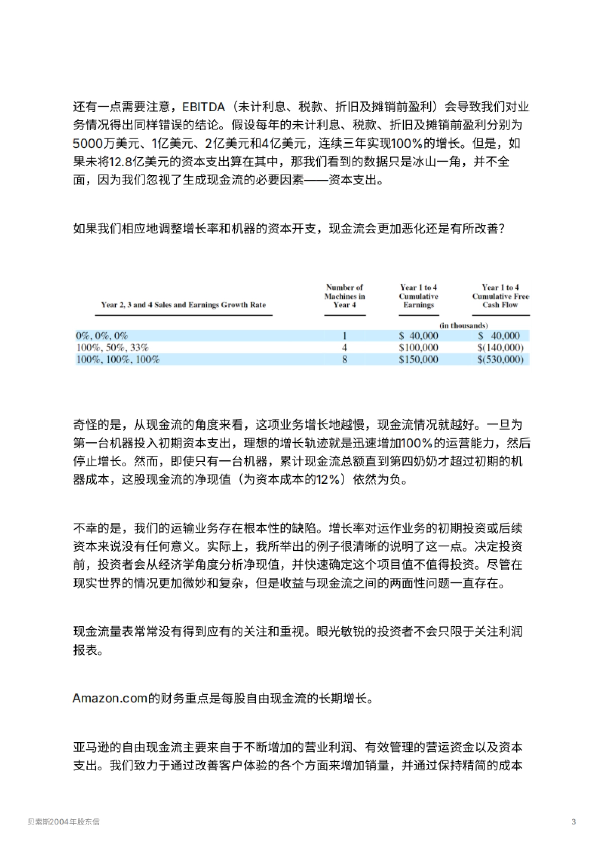 贝索斯2004年股东信_第3页