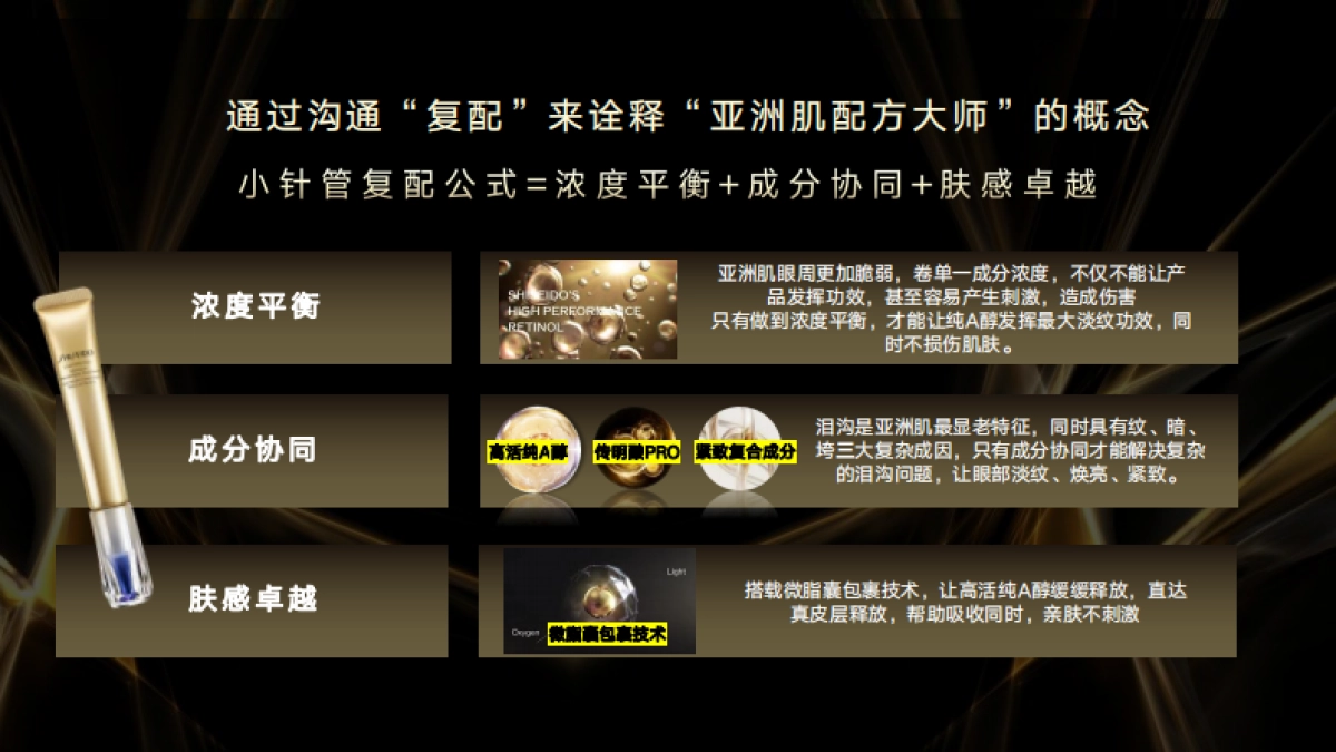 资深堂眼霜产品9月天猫品牌会员日 会员节BRIEF_第4页