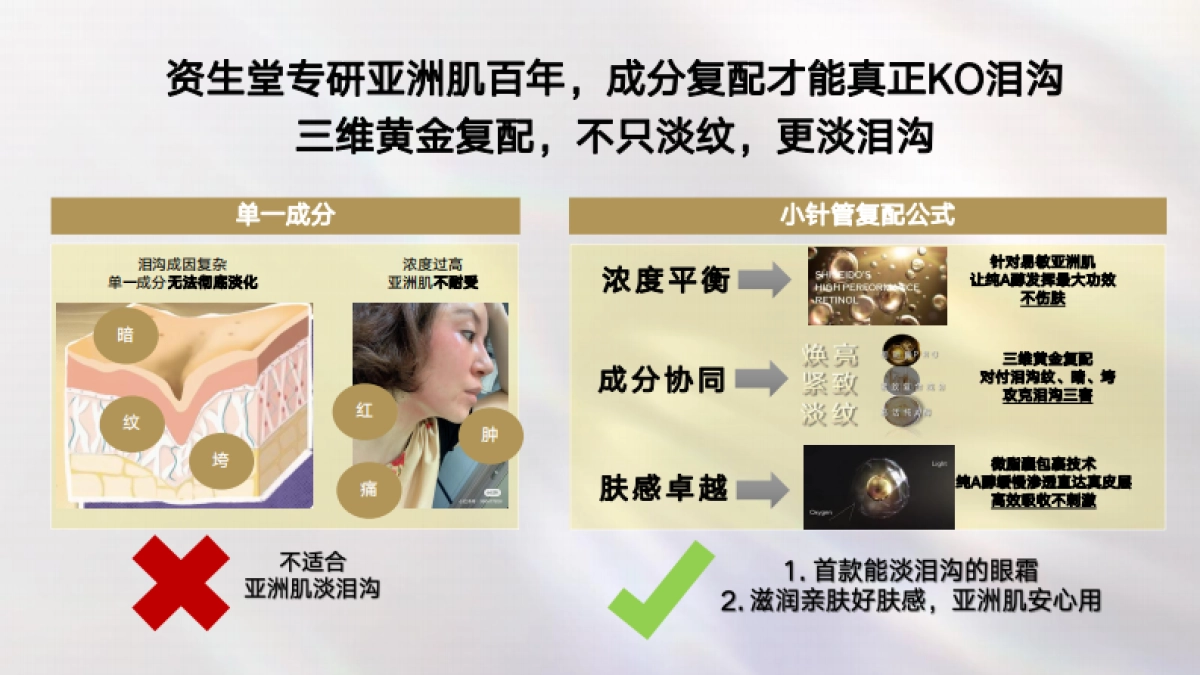 资深堂眼霜产品9月天猫品牌会员日 会员节BRIEF_第6页