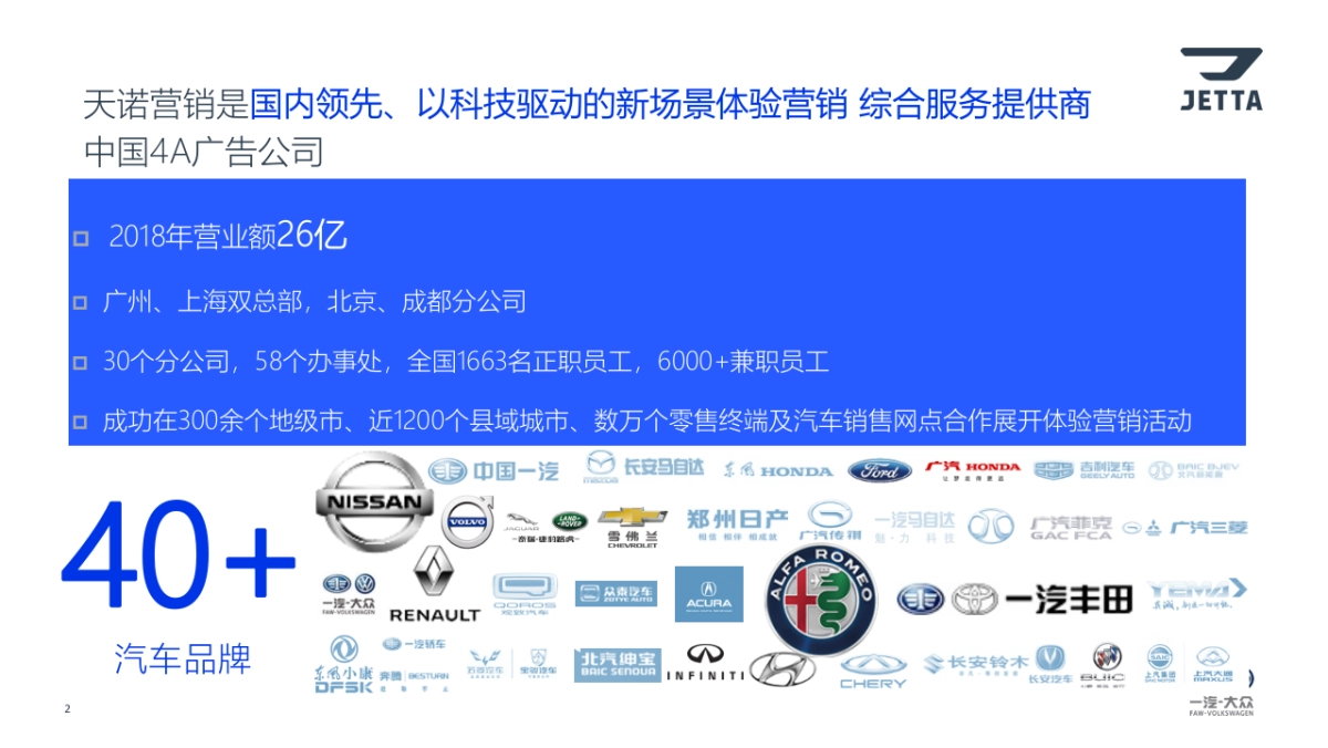 大众捷达上市期区域经销商整合推广方案_第2页