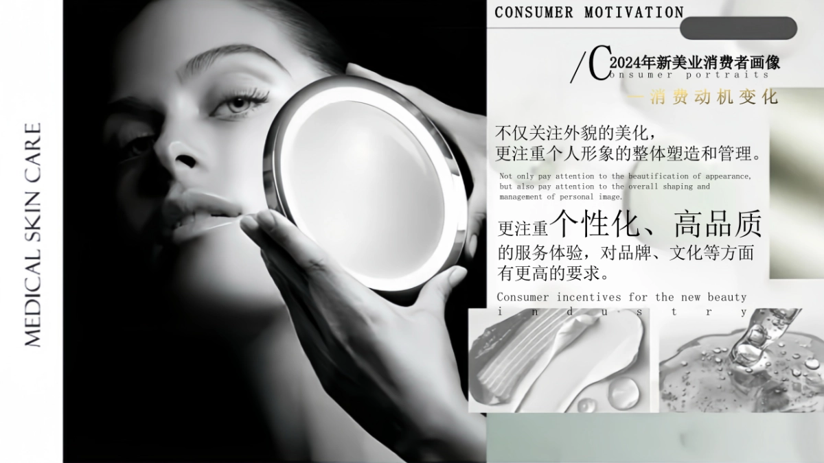 高端美业美容养生科技生活服务品牌营销方案_第6页