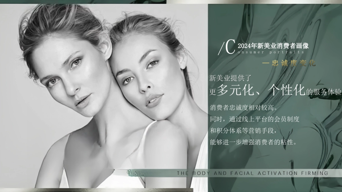 高端美业美容养生科技生活服务品牌营销方案_第8页