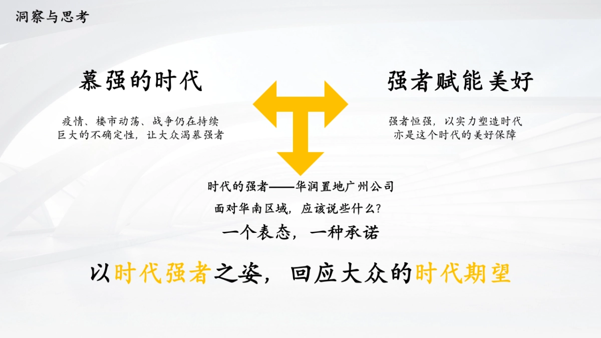 华润置地广州品牌战略方案_第3页