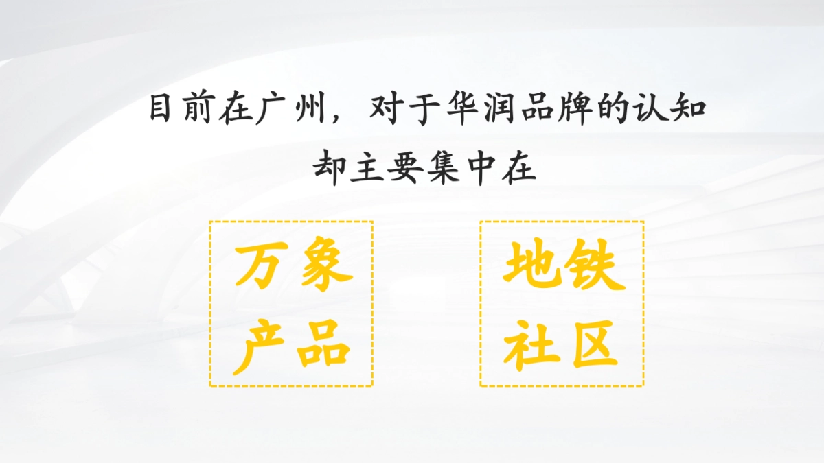 华润置地广州品牌战略方案_第8页