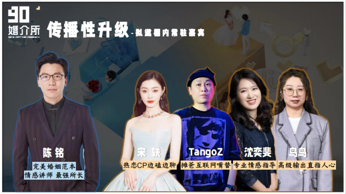 《90婚介所3》招商方案_第10页