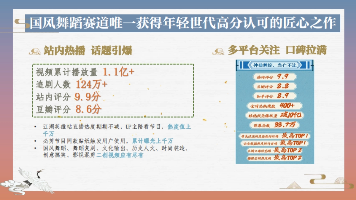 《舞万里》招商通案_第3页