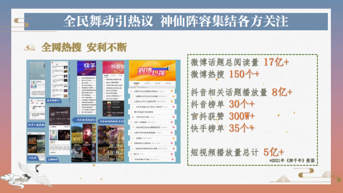 《舞万里》招商通案_第4页