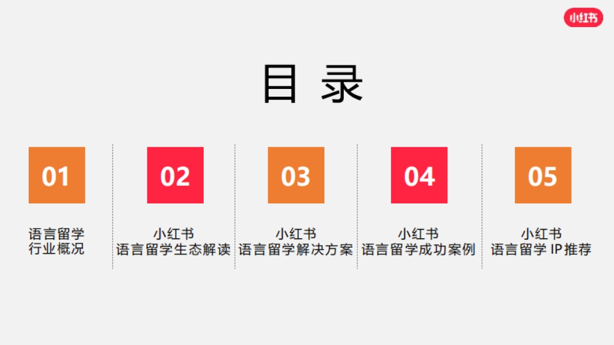 2024小红书语言及留学行业营销通案_第2页