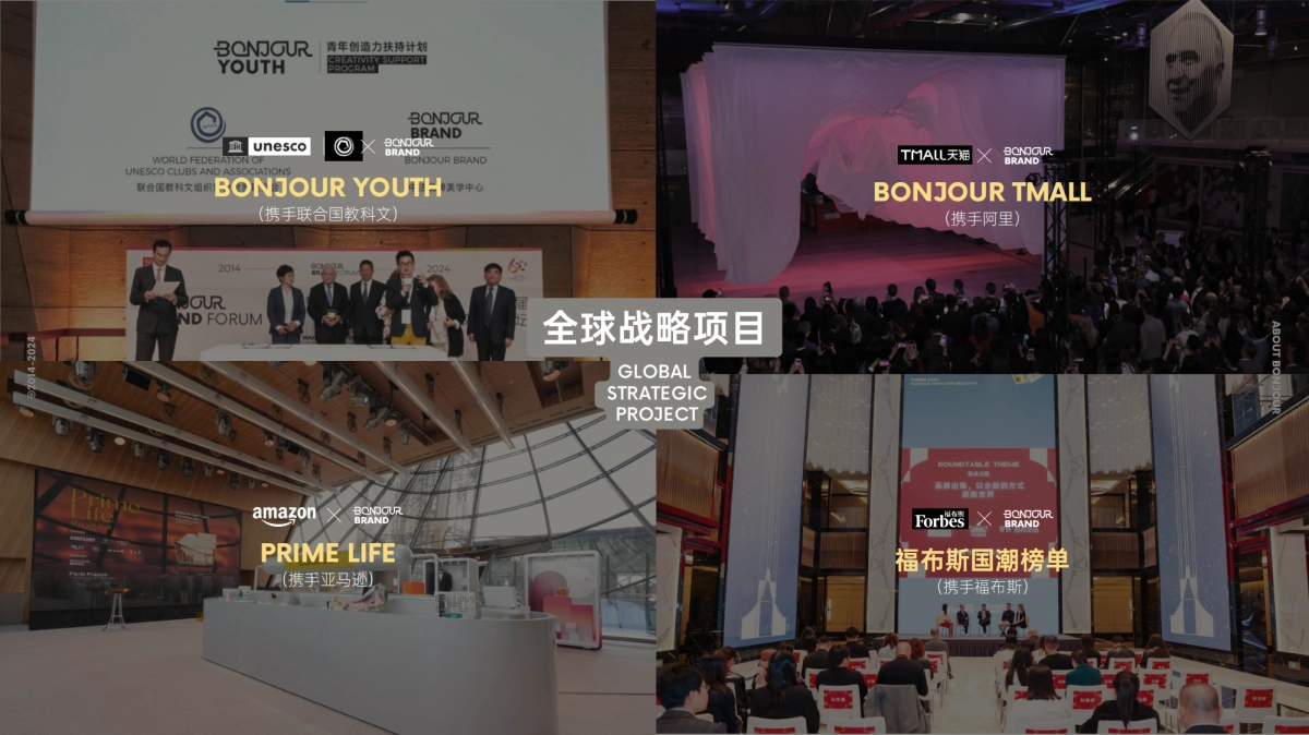 BonjourBrand国际品牌创新机构_第4页