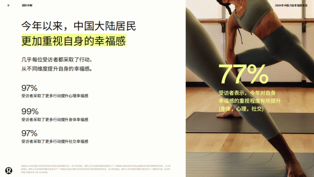 lululemon2024年幸福感报告中国大陆地区39页_第9页