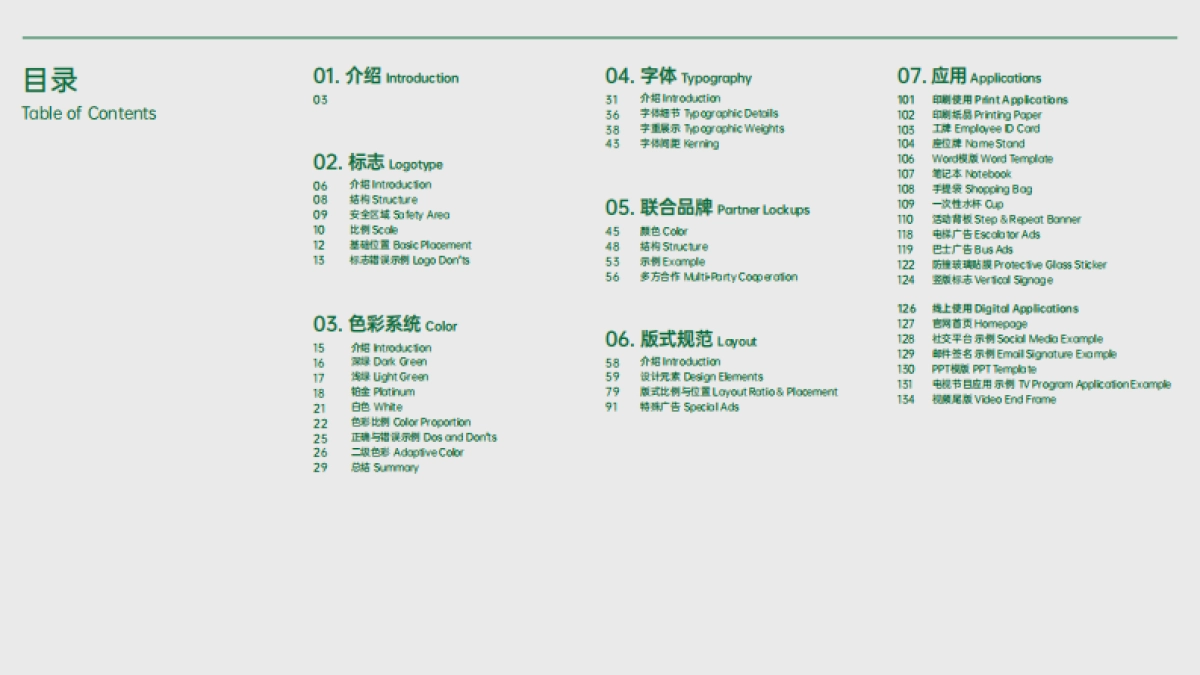 OPPO品牌视觉识别系统_第2页
