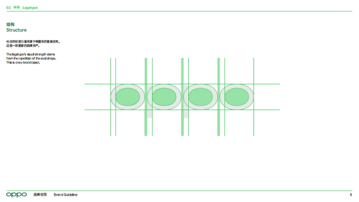 OPPO品牌视觉识别系统_第8页