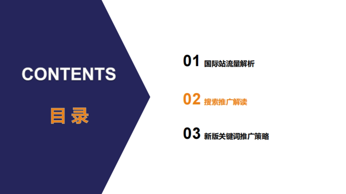 阿里巴巴国际站-精准狙击核心客群的推广策略_第3页