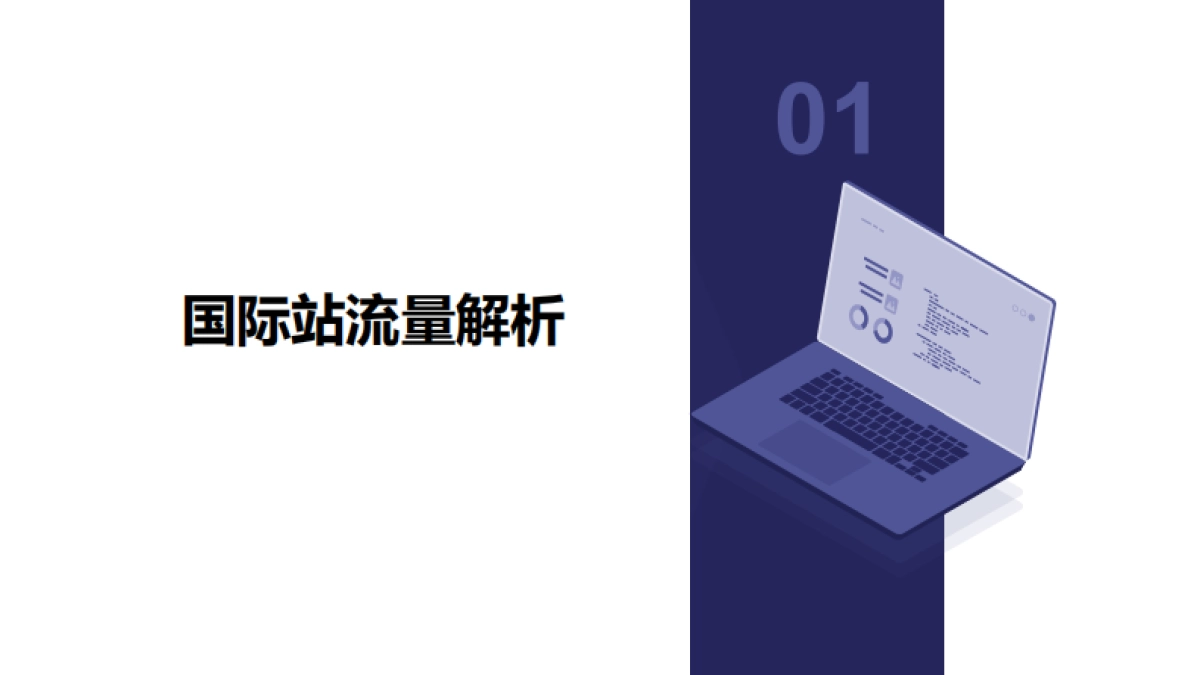 阿里巴巴国际站-精准狙击核心客群的推广策略_第4页
