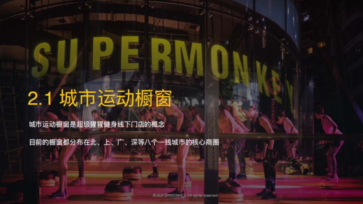 超级猩猩健身房品牌手册_第8页