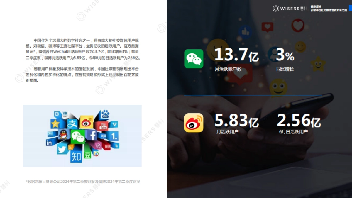 慧科讯业2024社媒营销趋势报告锚定原点引领中国社交媒体营销未来之路26页_第5页