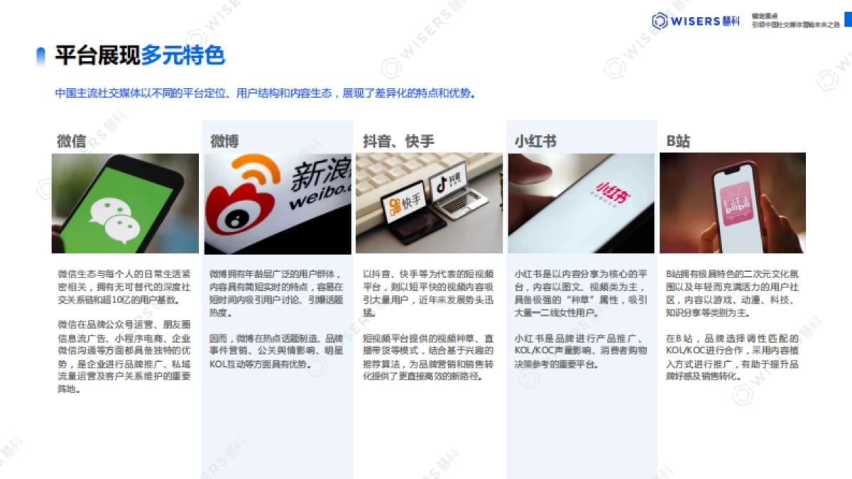 慧科讯业2024社媒营销趋势报告锚定原点引领中国社交媒体营销未来之路26页_第6页