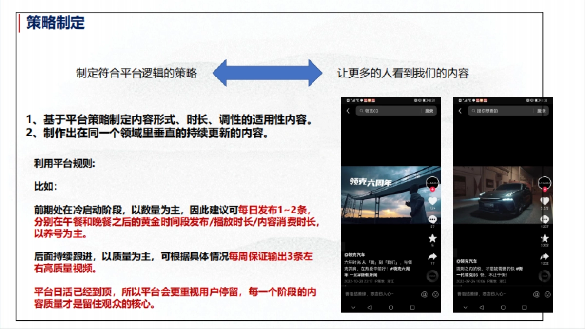 领克经销商抖音运营指导课件_第10页