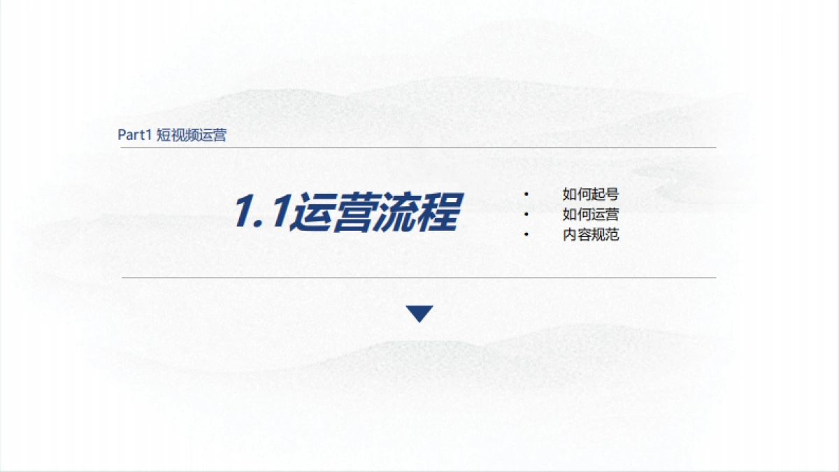 领克经销商抖音运营指导课件_第4页