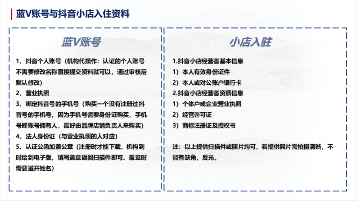领克经销商抖音运营指导课件_第7页