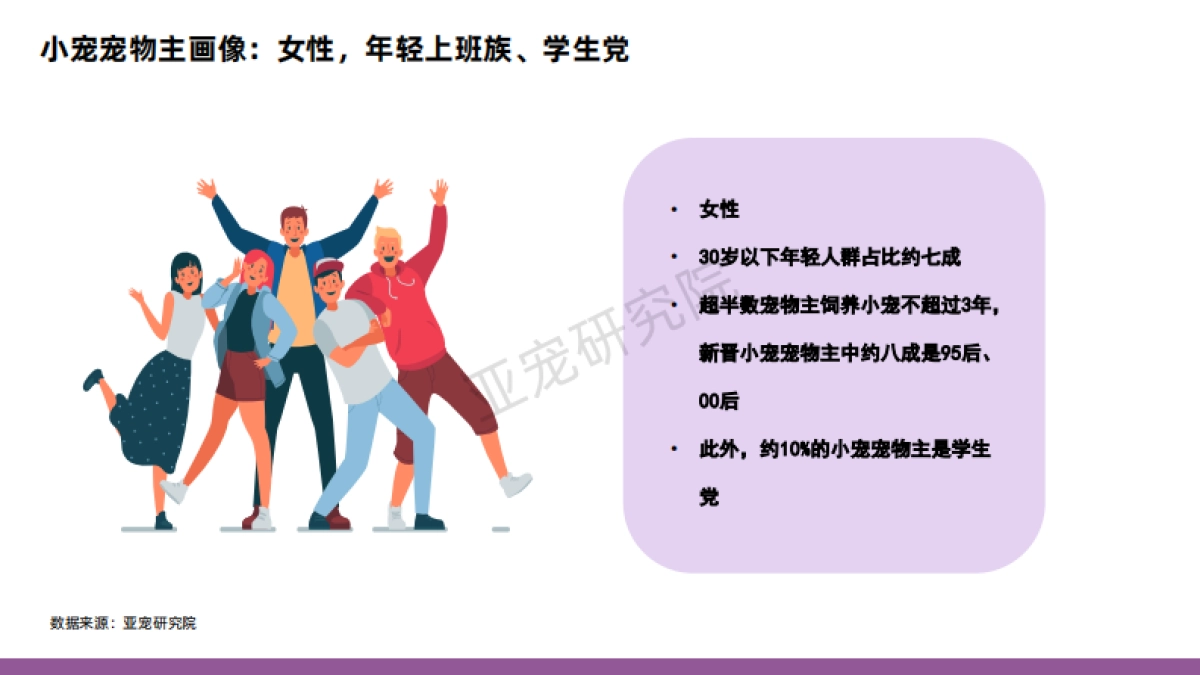 亚宠研究院：2024年中国小宠消费者洞察MINI蓝皮书_第5页